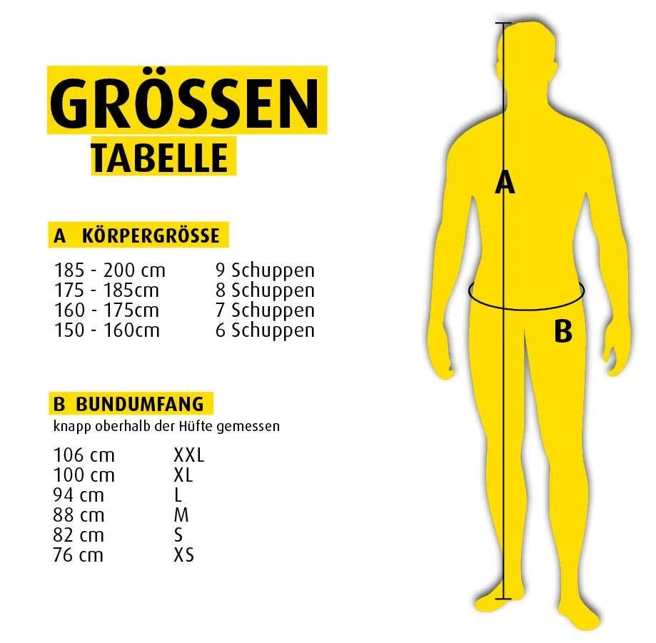 BERIK P-81-BK RÜCKENPROTEKTOR 7 SCHUPPEN – Bild 2