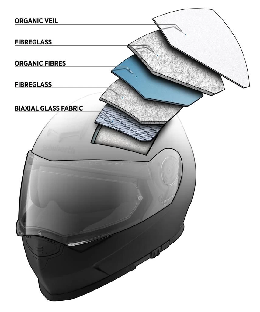 SCHUBERTH S2 HALTESCHEIBE FÜR ABSCHLUSSKANTE – Bild 6