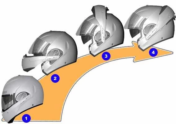 SHARK EVOLINE SERIE 3 Kinnbelüftung – Bild 2